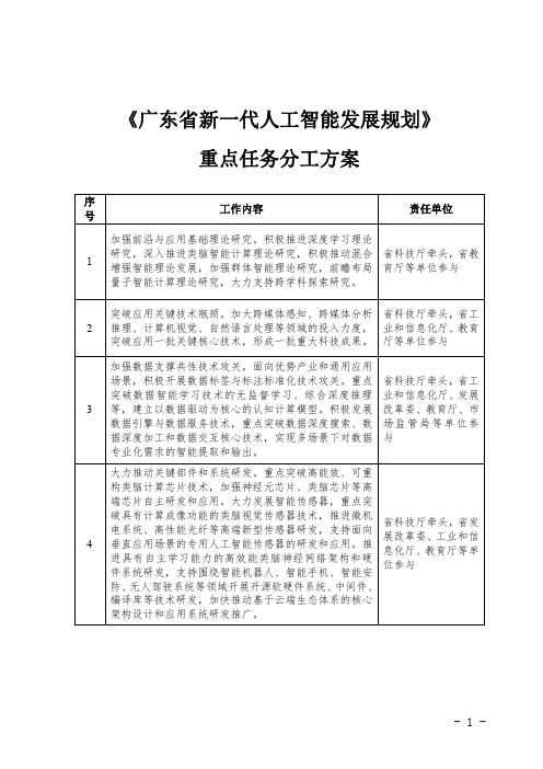 《广东省新一代人工智能发展规划》重点任务分工方案