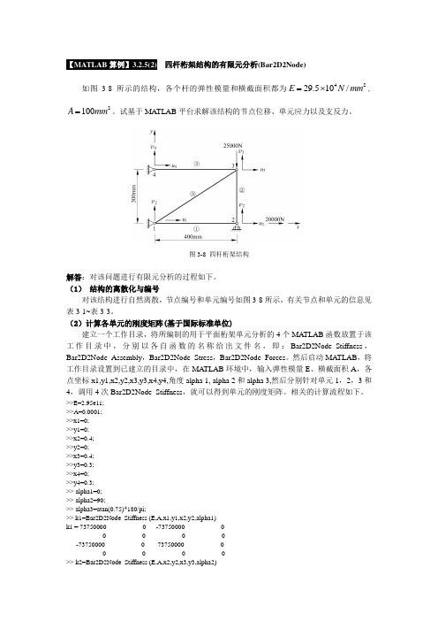 《有限元基础教程》_【MATLAB算例】3.2.5(2)__四杆桁架结构的有限元分析(Bar2D2Node)