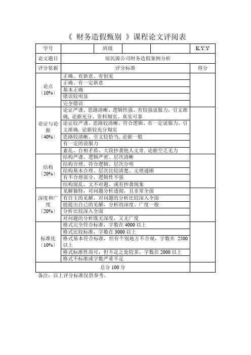 琼民源公司财务造假案例分析(附论文封面参考文献)