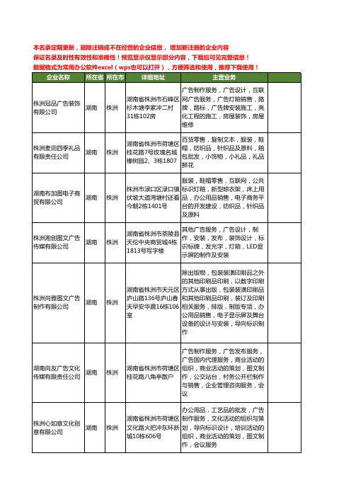 新版湖南省株洲标识设计制作工商企业公司商家名录名单联系方式大全10家