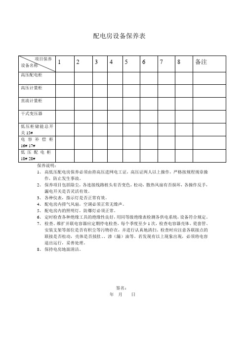 配电房设备保养表