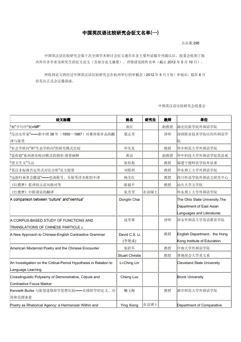 中国英汉语比较研究会征文名单(一)