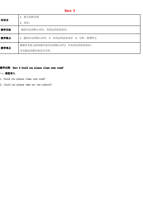 八年级英语下册 Unit 3 Could you please clean your 