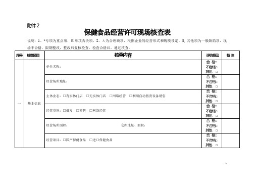 保健食品经营许可现场核查表