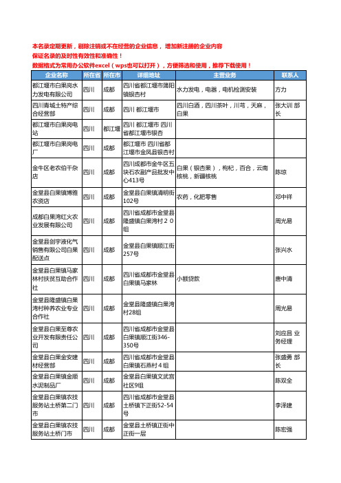 2020新版四川省白果工商企业公司名录名单黄页大全44家