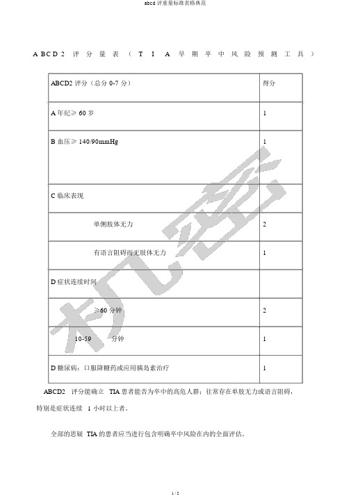 abcd评分量标准表格范例