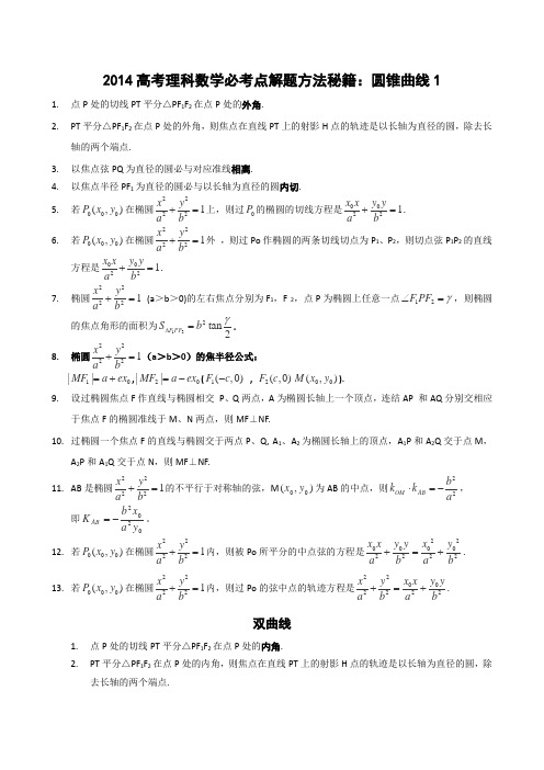 2014高考理科数学必考点解题方法秘籍圆锥曲线1