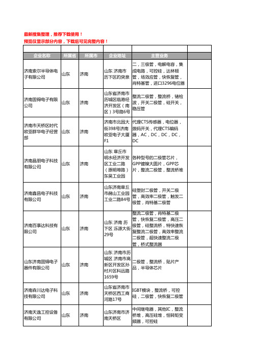 新版山东省济南整流桥工商企业公司商家名录名单联系方式大全16家