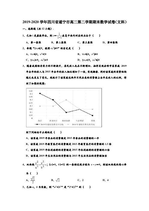 2019-2020学年四川省遂宁市高二下学期期末数学试卷(文科) (含部分答案)