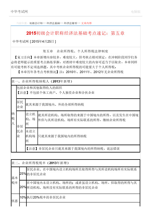 2015初级会计职称经济法基础考点速记：第五章