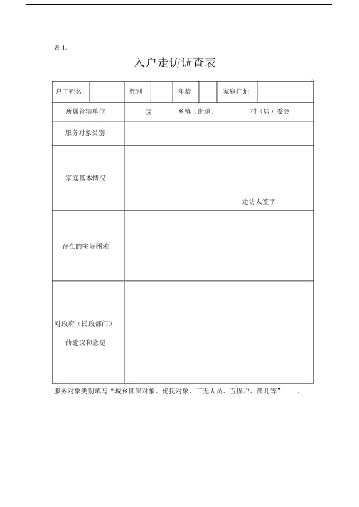 (完整版)入户走访调查表.doc