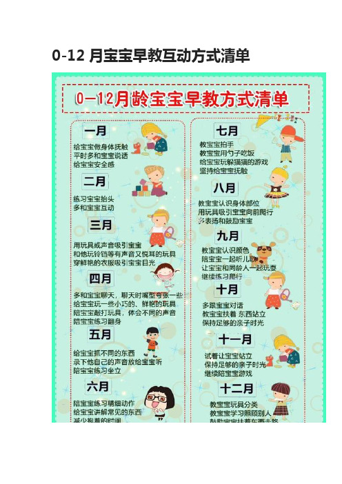 [全]0-12月宝宝早教互动方式清单