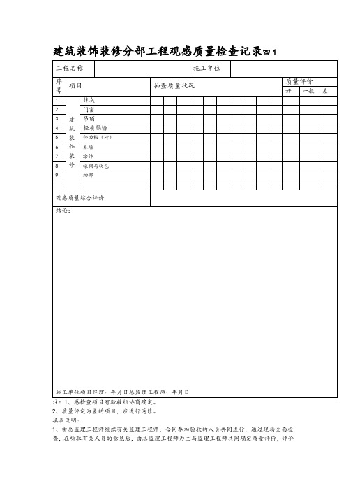建筑装饰装修分部工程观感质量检查记录四