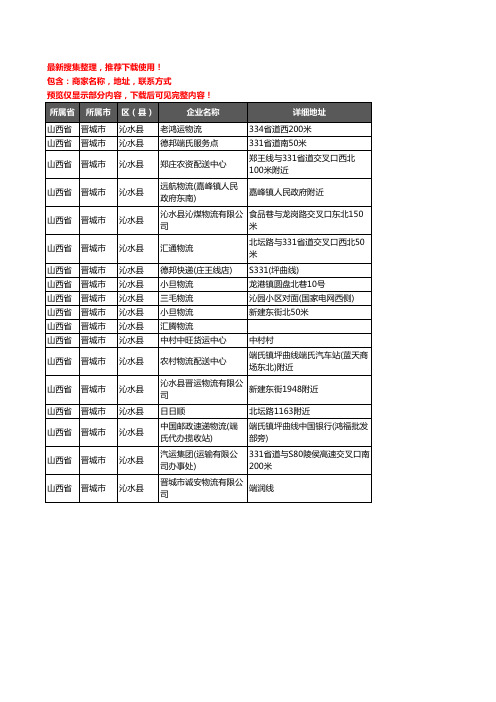 新版山西省晋城市沁水县货运企业公司商家户名录单联系方式地址大全18家