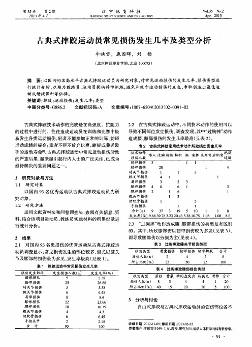 古典式摔跤运动员常见损伤发生几率及类型分析