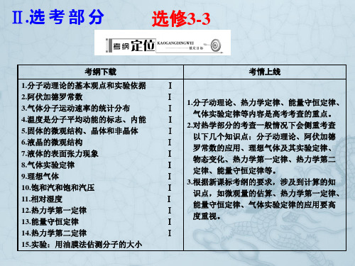 高考物理总复习配套课件3-3.1 分子动理论 固体、液体和气体