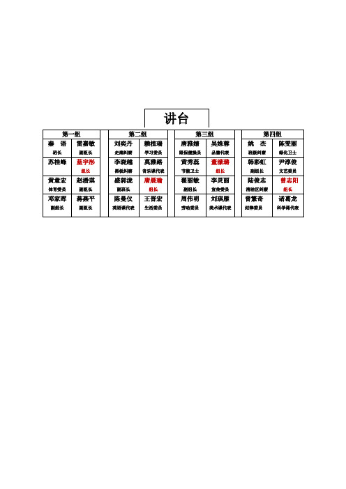 六年级(2)班花名册