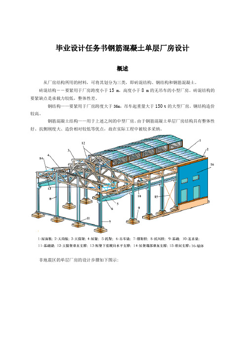 毕业设计任务书钢筋混凝土单层厂房设计