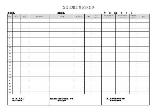 农民工用工备案花名册