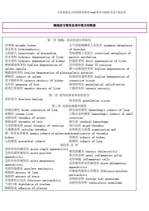 病理实习常用名词中英文对照表