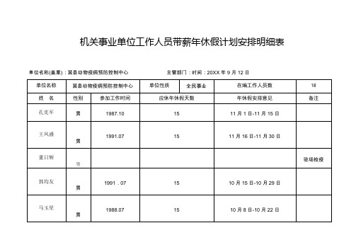 机关事业单位工作人员带薪年休假计划安排明细表