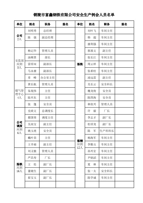 签到表(章峰)