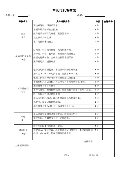 车队司机考核表
