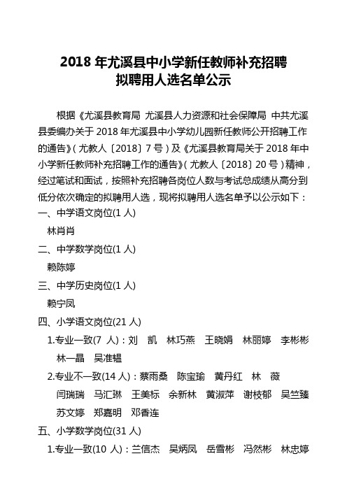 2019年山东大学附属中学招聘教师报名表