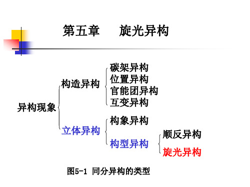 第五章旋光异构