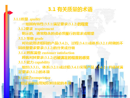 质量管理体系术语介绍(ppt 16页)PPT学习课件