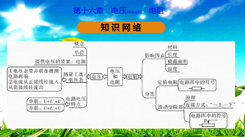 九年级物理 第十六章 电压 电阻知识点梳理课件物理课件