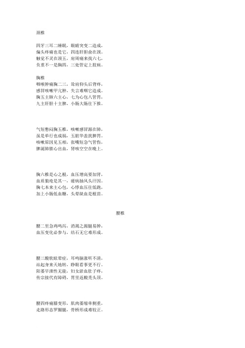 腰椎病、腰间盘突出解剖图--骨诊病源歌诀
