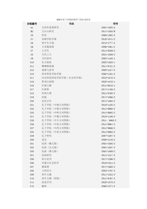 2016年度“中国最美期刊”初选入围名单