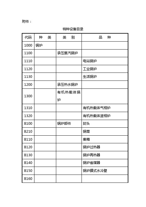 2.特种设备目录