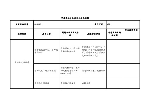 【实用】变频器维修及其安全技术规程