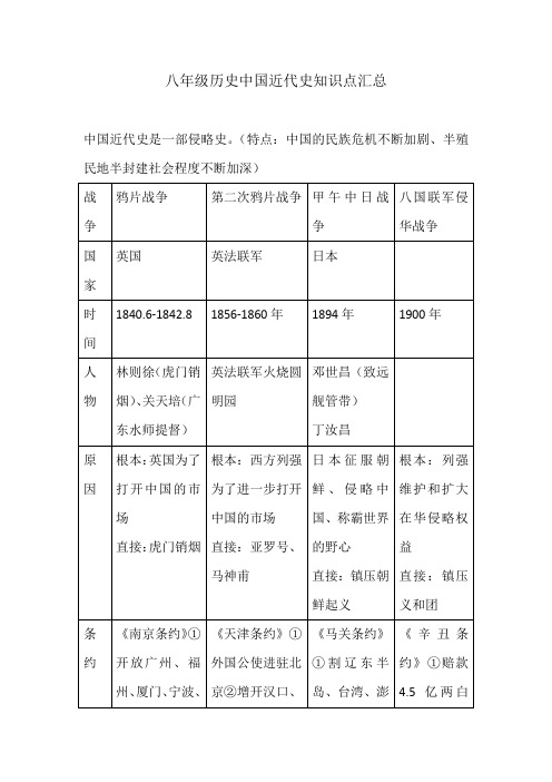 八年级历史中国近代史知识点汇总