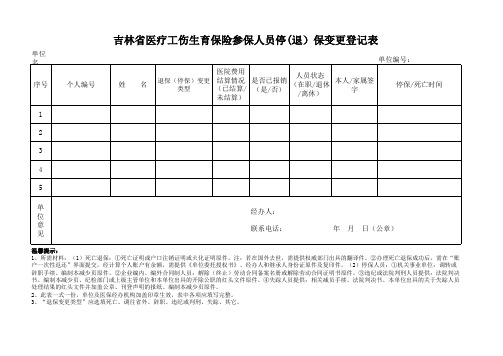 吉林省医疗工伤生育保险参保人员退保(停保)变更登记表