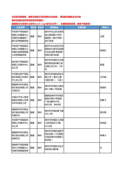 2020新版福建省漳州财产保险工商企业公司名录名单黄页联系方式大全39家