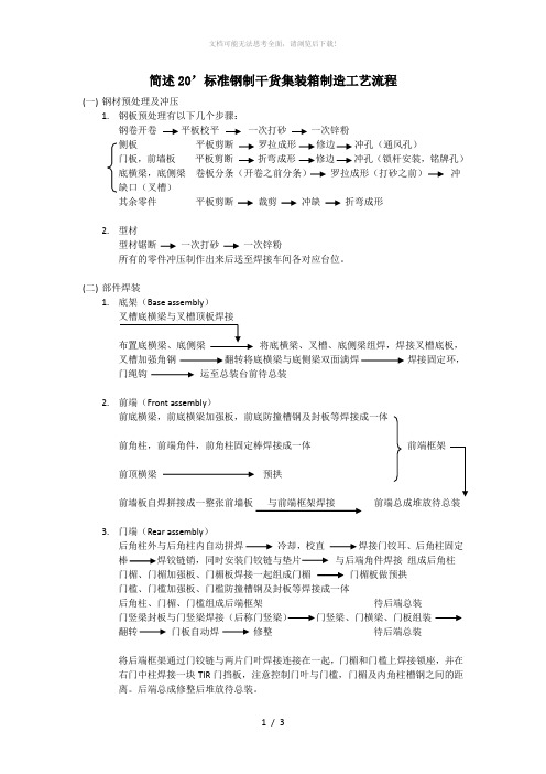 简述集装箱制造工艺流程
