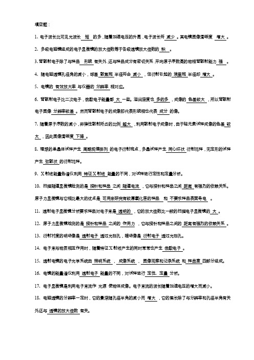 材料表征