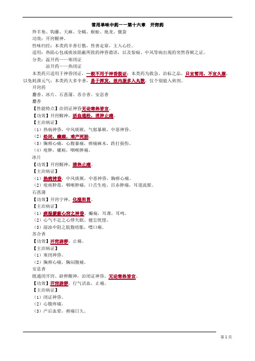 常用单味中药-开窍药