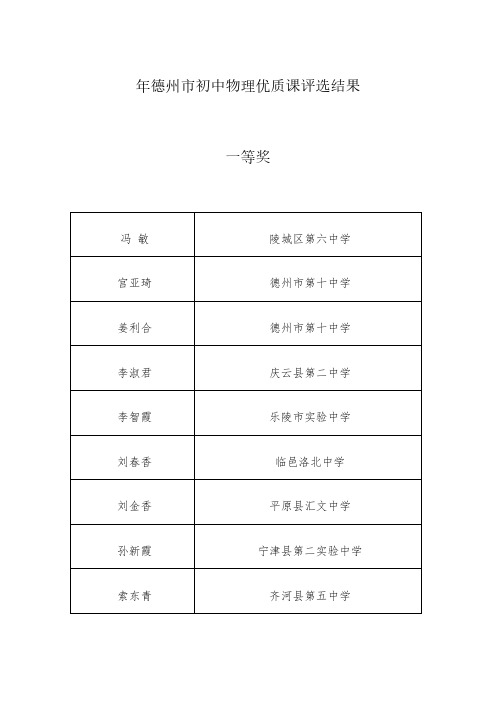 2018年德州市初中物理优质课评选结果