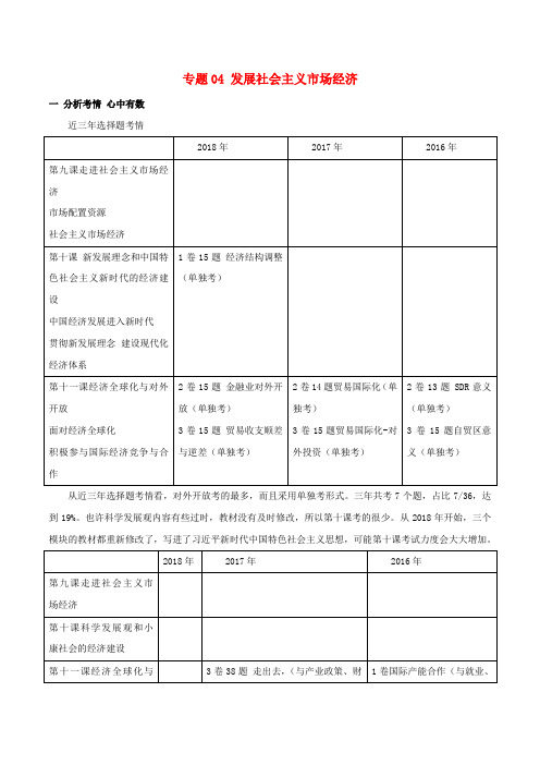 推荐2019年高考政治一轮复习进阶提分秘诀专题04发展社会主义市抄济含解析