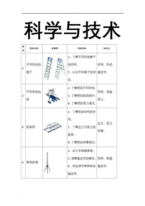 乐高课程生活及科技教学案