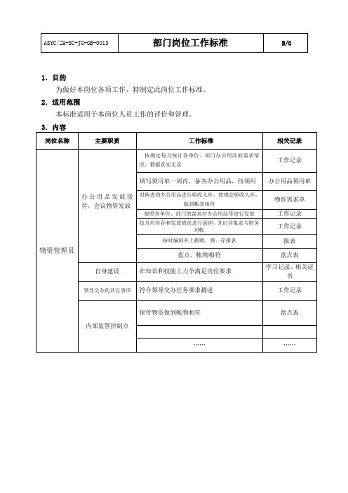 物资管理员工作标准