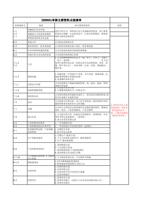 三体系审核主要资料点检清单