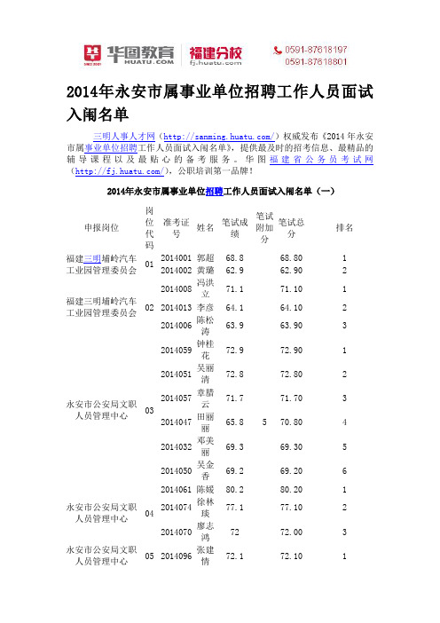 2014年永安市属事业单位招聘工作人员面试入闱名单