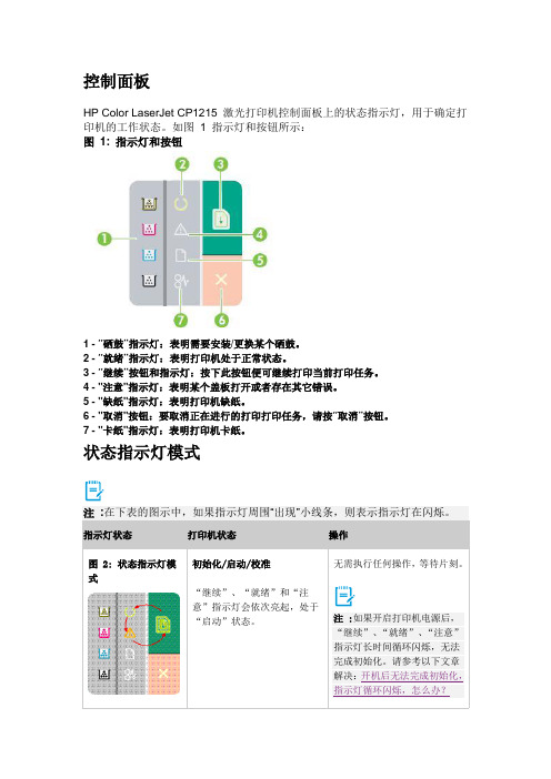 HP Color LaserJet CP1215打印机指示灯