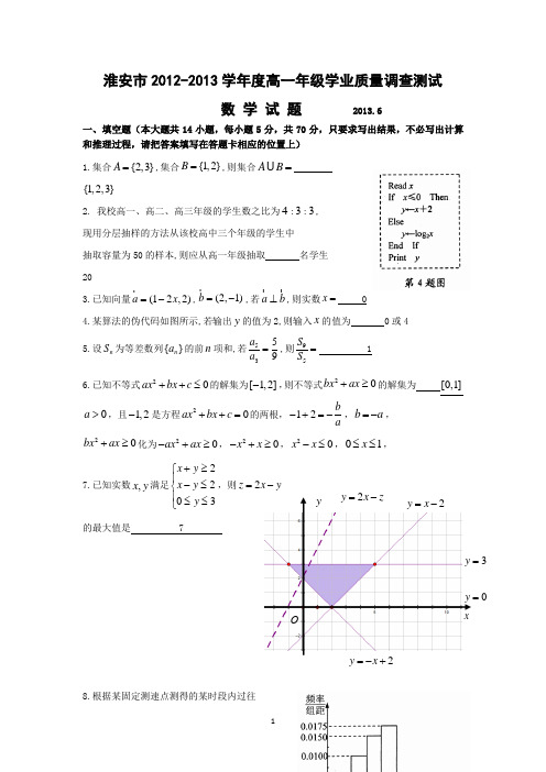 【数学】淮安市2012-2013学年度高一第二学期期末调查测试