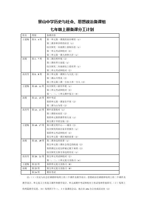 景山中学历史与社会、思想政治备课组